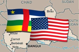Comparison: Central Africa / United States