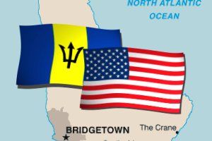 Comparison: Barbados / United States