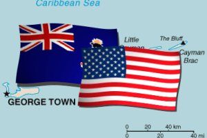 Comparison: Cayman Islands / United States