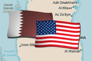 Comparison: Qatar / United States