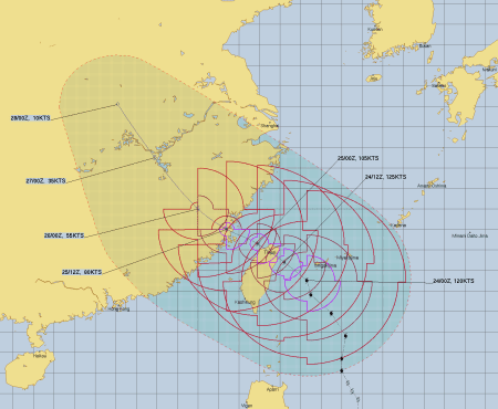 Recent typhoons in Taiwan