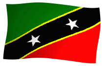 Saint Kitts and Nevis: Overview