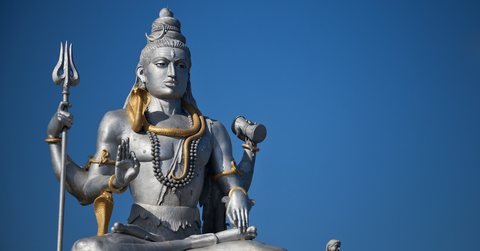 Hinduism - Worldwide distribution