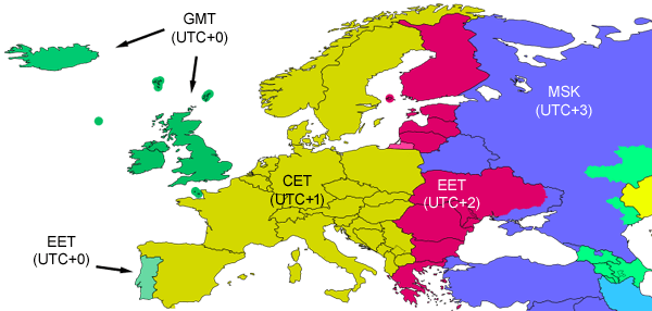 utc-universal-time-coordinated