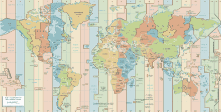 International Timezone converter